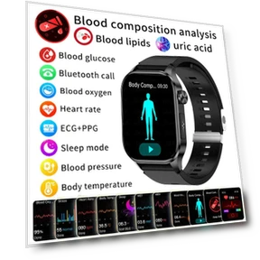 Smart Watch with ECG and PPG — Smartwatches, SAMS Online