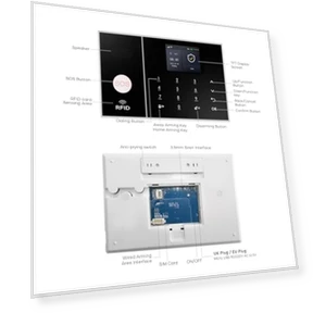 Home Security System with Motion Detector, Door Alarm Sensors, Indoor Protection — Smart Home Security, XUK