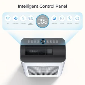 Large Room Air Purifier with Washable Pre-filter — Air Purifier, AMEIFU