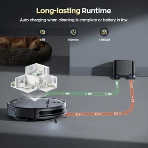 Robot Vacuum and Mop Combo — Robot Vacuum, iMartine