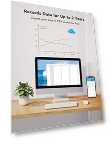 Smart Air Quality Monitor — Air Quality Monitors, GoveeLife