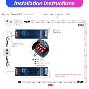 Smart IC COB LED Strip Light Kit — LED Strip Lights, LANXEE