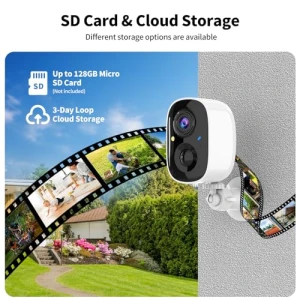 Smart Wireless Security Camera — Security Camera, Tziarp