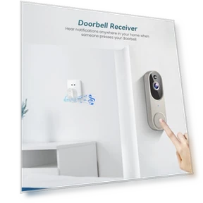 Video Doorbell Camera with Two Way Audio, AI Motion Detection, Night Vision and Cloud Storage — Outdoor Security Cameras, Orbitell