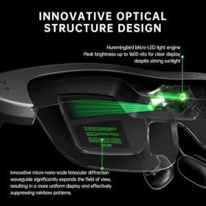 Smart Glasses with Immersive Virtual Screen — Smart Glasses, MLVISION