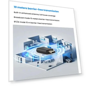 Bluetooth Audio Transmitter — Wireless Audio Transmitters