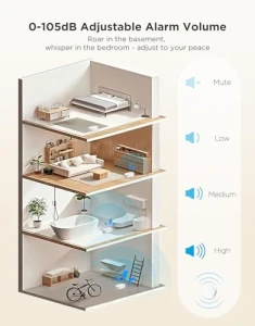 Upgraded Smart Water Leak Detector with Ultra-Long Range — Water Shut Off Valve, GoveeLife