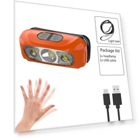 Mini Rechargeable Strong Touch Headlamp — Headlamps, Lanzhong