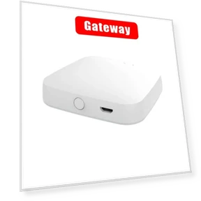 Smart Lock — Locks, Cozy Cottage-Relax