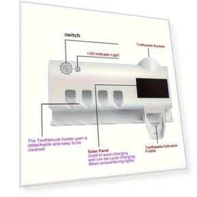 Smart Toothbrush Holder — Toothbrush Holders, Daily necessities-V