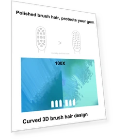 Universal Cleaning Sonic Electric Toothbrush Replacement Head — Electric Toothbrush Heads, Xiaomi