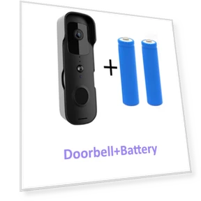 Smart Video Doorbell — Smart Home Security, Refreshing Home