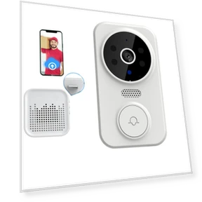 Smart Visual Doorbell — Smart Home Security, Holland Zho