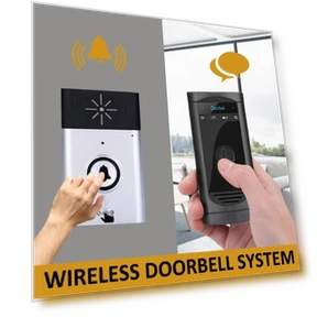Wireless Doorbell with LED Indicator, Two-Way Talk, Rechargeable — Doorbells, Decor Dream