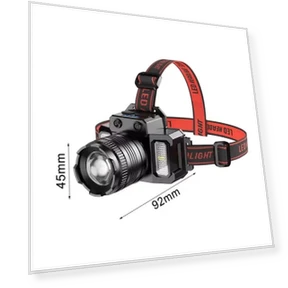 LED Headlamp Flashlight — Flashlights, YH FlashLight