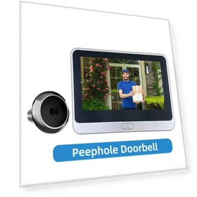 Hidden Electronic Cat Eye Smart Visual Doorbell — Doorbells, Qichuanxin