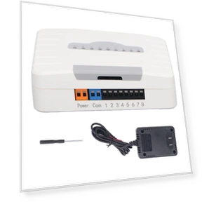 Smart Sprinkler Controller — Controllers, Vestidos