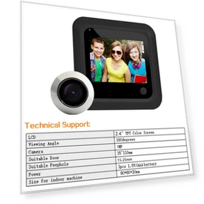 2.4-inch Video Doorbell — Security Cameras, Build My Home