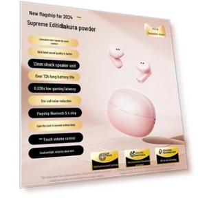 Bluetooth Headset with Earbuds — Bluetooth Headsets, Smarter than future