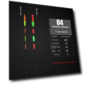 LED Smart Luminous Fish Floating Bomber — Bite Indicators, Build My Home