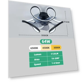 Modern Ceiling LED Light Fixture with Fan — Ceiling Fan Lighting Solutions, Seahorse Home