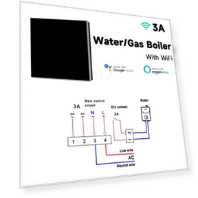 Smart Thermostat — Home Climate Control, HIMO Group