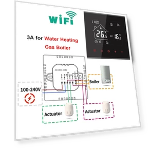 WiFi Thermostat for Electric/Water/Gas Boiler — HVAC Controls, Minco Thermostatic