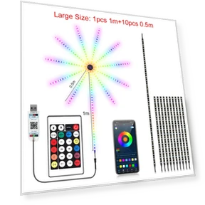 RGBIC LED Strip Light — LED Strips, GoGirls