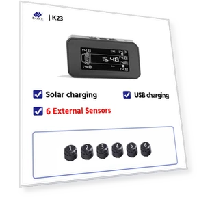 Tire Pressure Monitoring System — Accessories, E-ACE