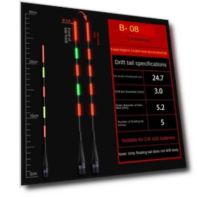 Ultra-Sensitive LED Smart Fishing Float — Bite Indicators, huyouqi