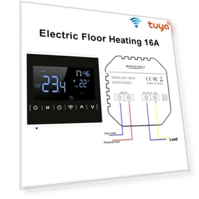 Smart WiFi Thermostat — Home Climate Control, Minco Thermostatic
