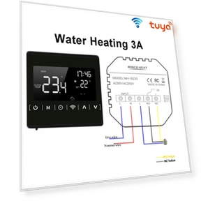 Smart WiFi Thermostat — Home Climate Control, Minco Thermostatic