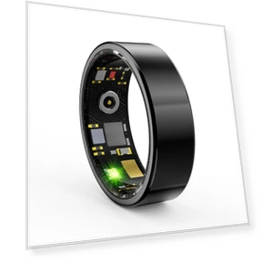 Smart Ring — Smart Rings, Good Household Items