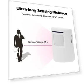 Smart Alarm with Motion Sensor Wireless Doorbell Insertable Doorbell Home Security Infrared Detector Alert Kit — Microprocessors, KONNWEI