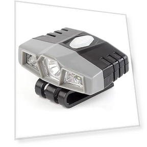 Cap Hat Light with Motion Sensor — Headlamps, DOKI DOKI MARKET