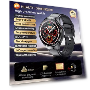 High Precision ECG Blood Lipids Uric Acid Risk Assessment Smartwatch — Smartwatches, GUHUAVMI