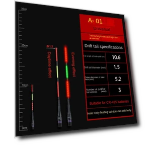 Super Bright LED Smart Fishing Float — Bite Indicators, WAxiangte