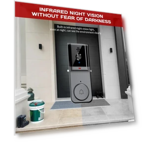 Wireless Smart Doorbell with Camera — Push Buttons, Mode Closet