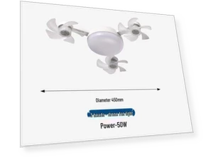 Creative LED Fan Light — Ceiling Fan Lighting Solutions, HomeHarmony