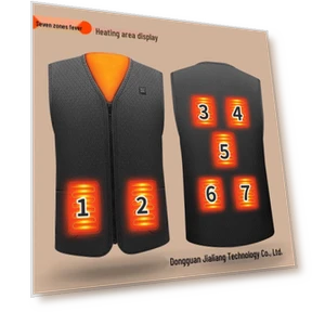 Heated Neoprene Vest with USB — Vests, UrbanEdge