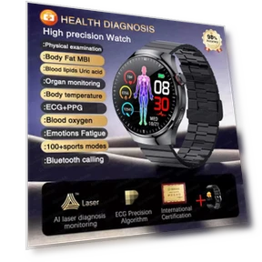 High Precision ECG Blood Lipids Uric Acid Risk Assessment Smartwatch — Smartwatches, GUHUAVMI