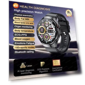 High Precision ECG Blood Lipids Uric Acid Risk Assessment Smartwatch — Smartwatches, QLY Online