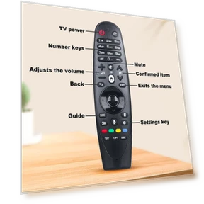 Smart TV Remote Control — Remote Controls, Automotivemechanicalcomponents