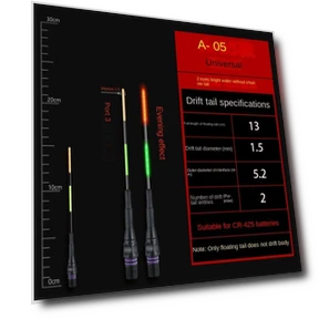 Super Bright LED Smart Fishing Float — Bite Indicators, WAxiangte