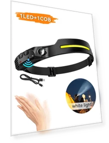 USB Rechargeable Headlight with Motion Sensor — Hands-Free Lighting Solutions, YTO Home
