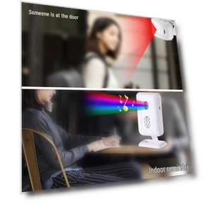 Wireless Infrared Doorbell with Long Range and Voice Alert — Foam, GadgetGrip