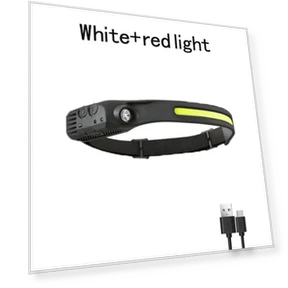 LED Headlamp with Multiple Lighting Modes — Foam, Lanzhong Outdoor LED