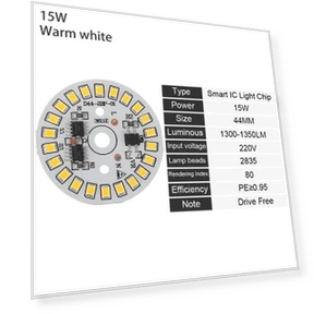 LED Light Plate — Lighting Solutions, Cars Auto Home