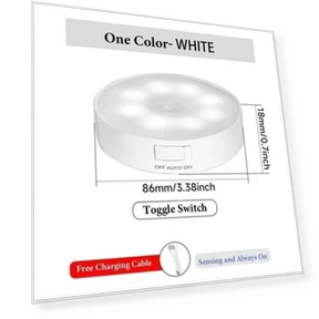 LED Motion Sensor Lights — Night Lights, Build My Home