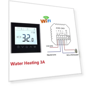 Smart WiFi Thermostat with Touch Screen — Home Climate Control, Minco Electronics